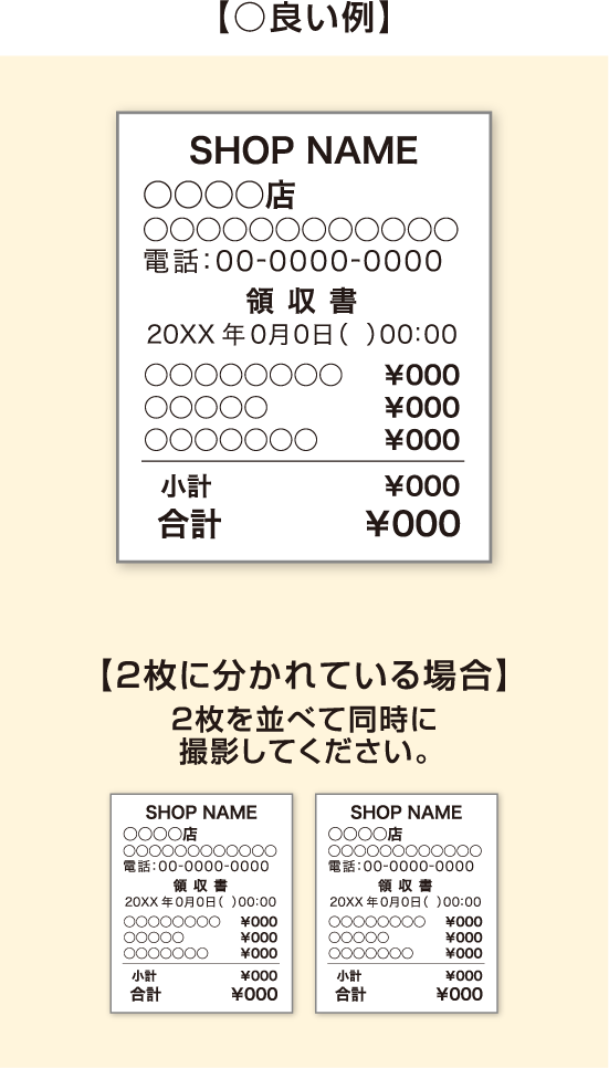 良い例：【２枚に分かれている場合】２枚を並べて同時に撮影してください。