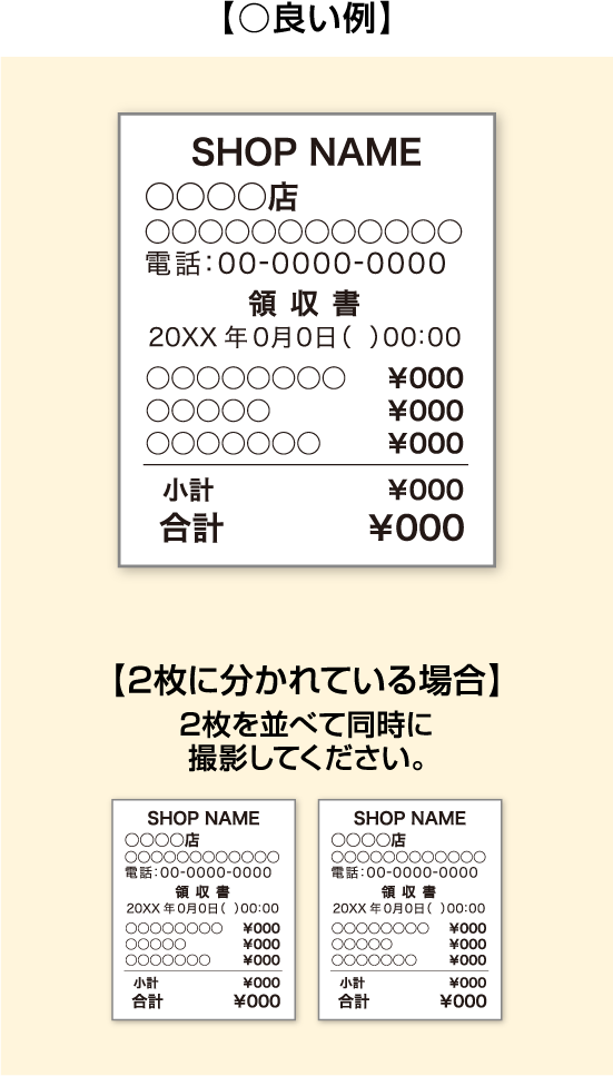 良い例 【2枚に分かれている場合】2枚を並べて同時に撮影してください。